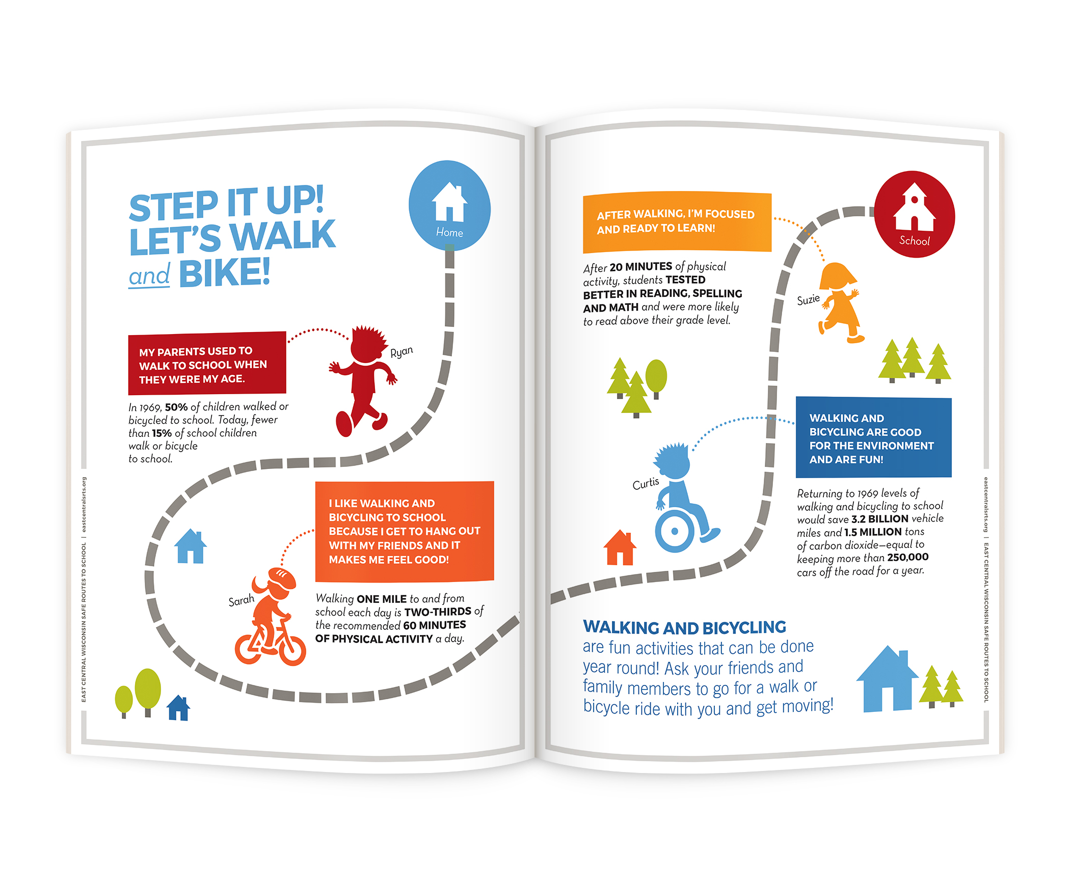 Traffic Safety Programs + Campaigns image