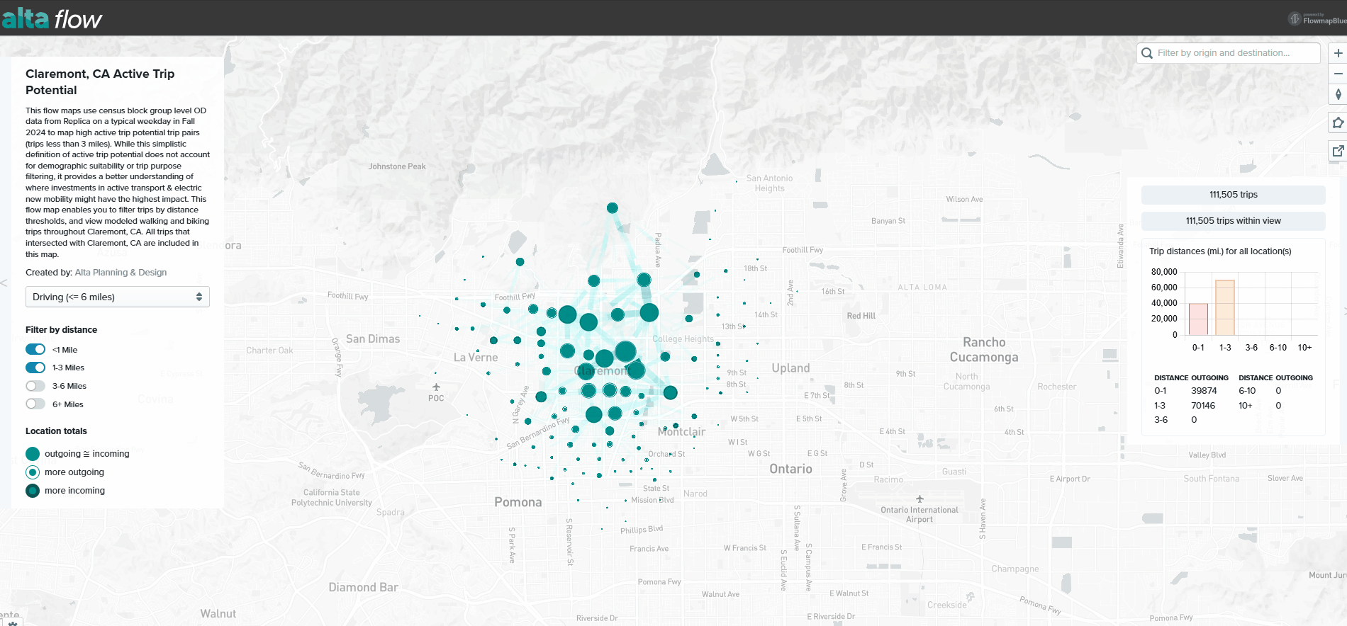 Demand Estimation image