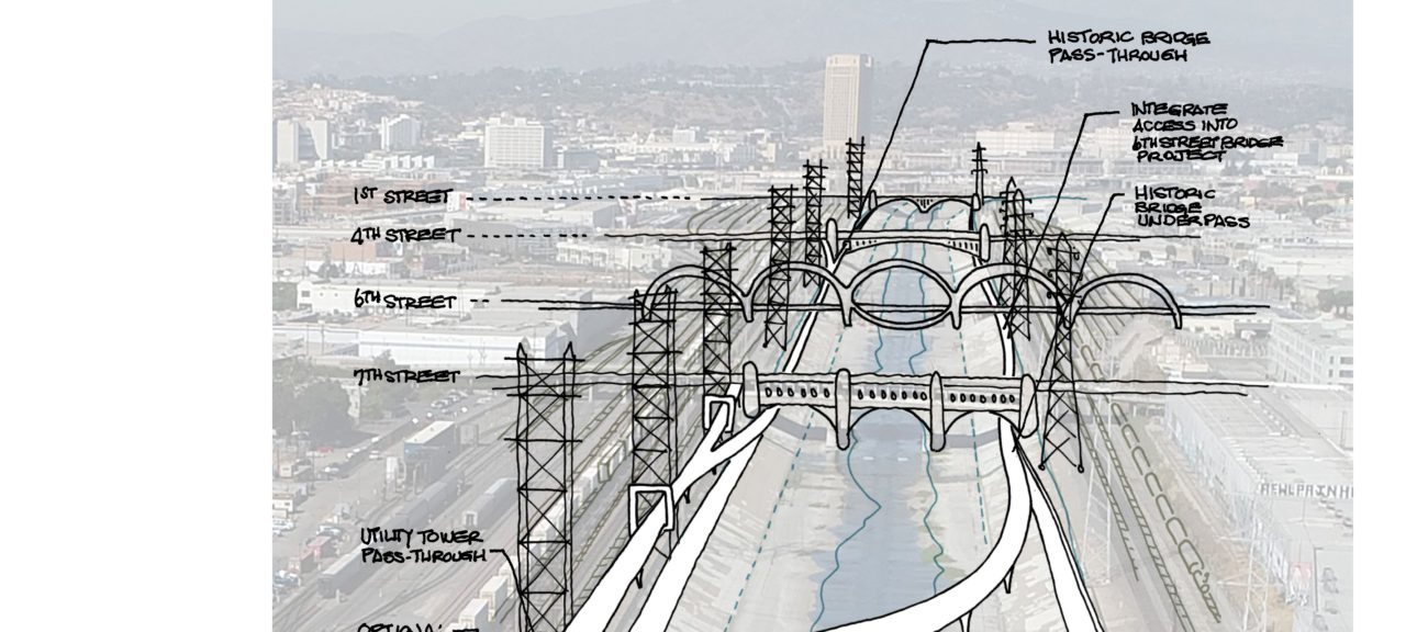 Los Angeles River Path Gap Closure Project
