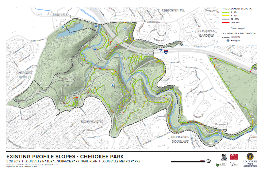 Louisville Natural Surface Trails