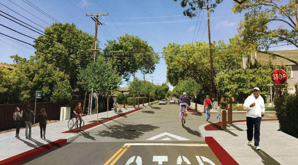 Palo Alto Bicycle Boulevards Feasibility and Design